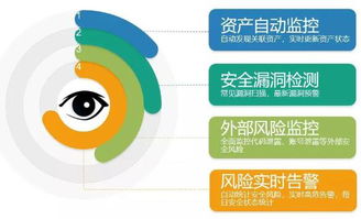 èª°(shuÃ­)å(dÃ²ng)äºæçå¥¶éªï¼å¾æç¤¦è³æ¬äºä»¶éè¦ä¼æ¥­(yÃ¨)ç¶²(wÇng)çµ¡(luÃ²)å®å¨èæè³å¨è©¢ç­ç¥