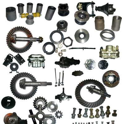 åäº¬æ©(jÄ«)å ´æ±½è»è»¸æ¿é²(jÃ¬n)å£å ±(bÃ o)é(guÄn)å¨æµç¨èæ±½è»éä»¶é²(jÃ¬n)å£æå