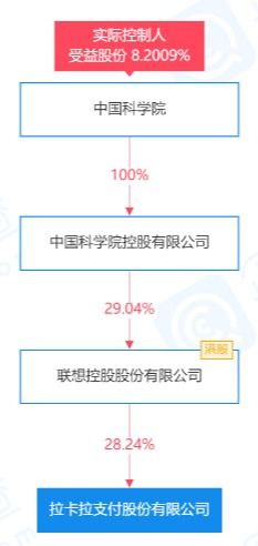 æå¡æå¢è³è³8åå¹¶æç«å©å®¶ç§æå¬å¸ï¼å¼·(qiÃ¡ng)åä¿¡æ¯ç³»çµ±(tÇng)éææå(wÃ¹)å¸å±