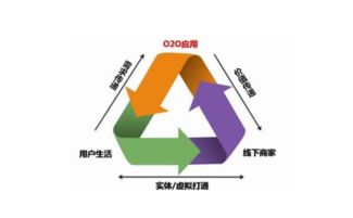 äººé¡çµæ¥µçé·æ¨¡å¼ å¥åº·ç¶²(wÇng)èäºè¨(jÃ¬)ç®è¨­(shÃ¨)åçèåé·å®