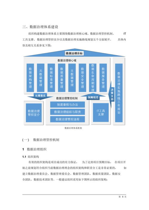 æ¸(shÃ¹)æ(jÃ¹)æ²»çèèçæå(wÃ¹) æ§(gÃ²u)å»ºä¼æ¥­(yÃ¨)æºè½åæªä¾çæ ¸å¿è§£æ±ºæ¹æ¡