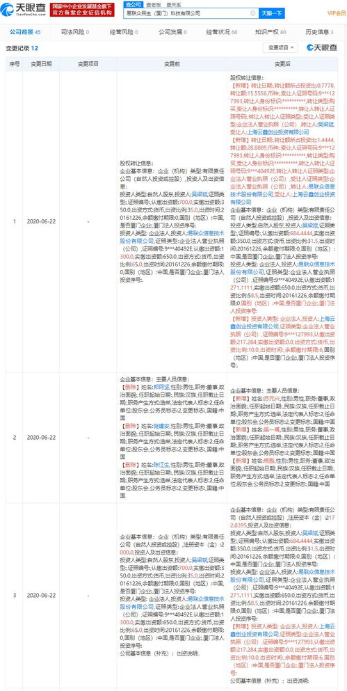 èè»éææ°ç¥æè³æè¯ç¾æ°çç§æï¼å±ææ°çè¡æ¥­æ¸å­åæ°ç¯ç« 