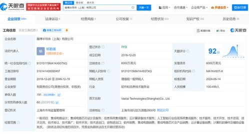é¿éäºç­å·¨é ­æè³çååå°(dÇo)é«ï¼ä¿¡æ¯ç³»çµ±(tÇng)éææå(wÃ¹)è¿ä¾æ°è®é©