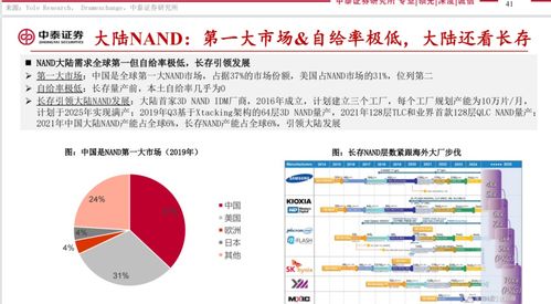 å¢è³500å åç¢è¯çæé»å·²è³ï¼ç¶²çµ¡èä¿¡æ¯å®å¨è»ä»¶è¿ä¾ç¼å±æ°æ©é