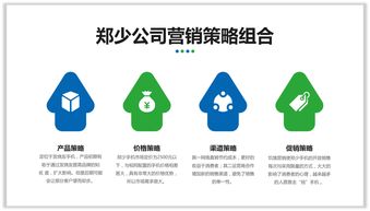 æ¸å­æååµæå§å®¹æç¨æå åªè³ªPPTèéè¼¯åè¡¨çèåè¡¨é