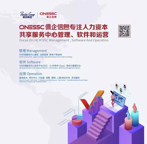 佩ä¼ä¿¡æ¯æ¦®ç²å¹´åº¦åª(yÅu)é¸äººåè³æºæå(wù)æ©(jÄ«)æ§(gòu)HR SaaSç¢(chÇn)åé¡å¤§ç(jiÇng)ï¼å¼é (lÇng)æ¸(shù)ååè½(zhuÇn)åæ°æµªæ½®