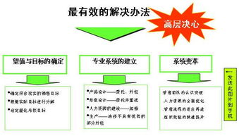 æµªèç´ æ¸(shÃ¹)å­åæ(shÃ­)ä»£çå§(nÃ¨i)è£åçäºè¯(liÃ¡n)ç¶²(wÇng)çé·æ°(zhÃ n)ç¥ç­åæ¹æ¡