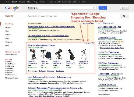 è°·æ­èª¿(diÃ o)æ´ç¢(chÇn)åæç´¢æå(wÃ¹)ï¼åæ¥­(yÃ¨)æ¨¡å¼è®é©å¼åå®¶é(guÄn)æ³¨