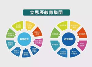 çè¼ä»£è¡¨å¡è­°éå±æºæ§æè²å»ºè¨­ï¼ä»¥ç§æåééå¡æè²æªä¾