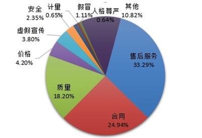 ä¸­æ¶å(xiÃ©)è­¦ç¤º è­¦æè¡æ¥­(yÃ¨)è·é¢¨(fÄng)âç²çâç(yÃ­ng)é·äºè±¡ï¼é¨ååå®¶æ¶å«æè¡(shÃ¹)æç¸±ä¸­ç(jiÇng)ç