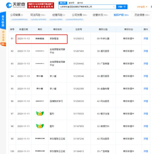äº¬æ±éè¯å¬å¸ç³è«âäº¬ç¸æºé âåæ¨ï¼å¸å±æºè½å¶é æ°è³½é