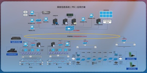 è¯é£ç§æéèä¸åæºæ
§è»é交é大æï¼æ¦®èºåªç§è§£æ±ºæ¹æ¡ç