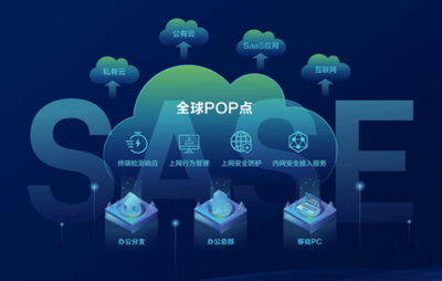 æ¸æå®å¨è­¦é æ­ç§63%é­æ³å¯ä¼æ¥­çä¸å¤§å±æ§