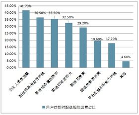 2019-2025å¹´ä¸­å(guÃ³)å³æ(shÃ­)ééè¡æ¥­(yÃ¨)å¨æ¯èª¿(diÃ o)ç åå¸å ´(chÇng)åæé (yÃ¹)æ¸¬(cÃ¨)å ±(bÃ o)å
