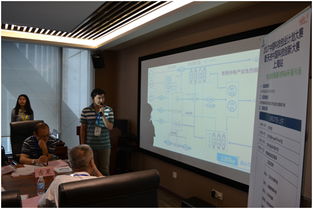 2017ä¸­å(guÃ³)ç§æåµ(chuÃ ng)æ¥­(yÃ¨)è¨(jÃ¬)åå¤§è³½æ¨å¤©ä½¿ä¸­å(guÃ³)ç§æåµ(chuÃ ng)æ°å¤§è³½ä¸æµ·ç« æ°ææèç¯(jiÃ©)è½ç°(huÃ¡n)?ï¼èç´?zhuÄn)å ´(chÇng)