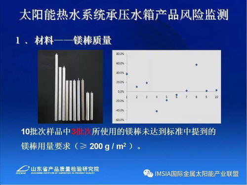 å±±æ±çå¤ªé½è½ç±æ°´ç¢ååå·¥ç¨è³ªéç£ç®¡åæè¡æåæªæ½åªååæââä»¥æéæ­¦çºä¾