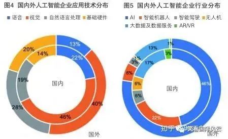 è°·æ­åCEOè­¦ç¤º å¤§æ¸(shÃ¹)æ(jÃ¹)æå(wÃ¹)æ(shÃ­)ä»£ï¼ç¾åç§æåª(yÅu)å¢é¢è¨æå±éª(xiÇn)æ(shÃ­)å»