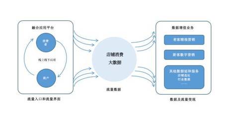 å¯¦(shÃ­)é«åºæ°é¶å®æ°æå(wÃ¹)å¸å±æå ä»¥å¤§æ¸(shÃ¹)æ(jÃ¹)æå(wÃ¹)çºæ ¸å¿é©(qÅ«)å