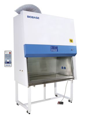 å°æ¥­å®è­·ï¼å®å¨ç¡æ å±±æ±é«è²è¥¿BSC-1500â¡B2-Xçç©å®å¨æç¾è²¨è§£æ