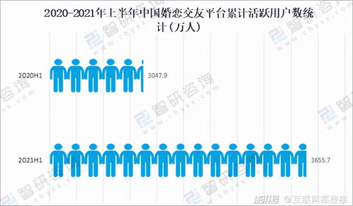 渴å©éå¹´æèµ·ç¾åå©ä»å¸å ´(chÇng) ç¶(dÄng)æ¸(shù)ååæå(wù)æçºå©æè§£è¥