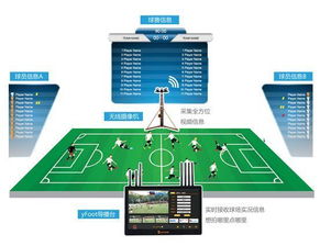 è¦èå«å¤§æå­¸å ´æ¯ æºæ§æ ¡åéæ­ç³»çµ±è§£æ±ºæ¹æ¡èæè¡éç¼