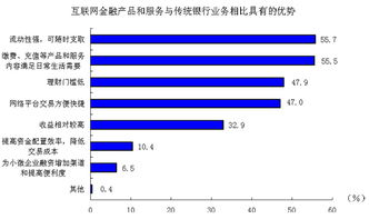 æ»¬çµ±(tÇng)è¨(jÃ¬)å± æèªè¶5000èå«æä½¿ç¨éäºè¯(liÃ¡n)ç¶²(wÇng)éèï¼ç¶²(wÇng)çµ¡(luÃ²)æå(wÃ¹)æ»²éåå¸çæ´»