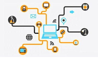 ç¶²(wÇng)çµ¡(luÃ²)æè¡(shÃ¹)é(kÄi)ç¼(fÄ)ä¼æ¥­(yÃ¨)ç³è«(qÇng)äºè¯(liÃ¡n)ç¶²(wÇng)åºçè¨±å¯è­å®å¨æ»ç¥