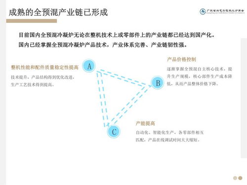 å¤§åèªª | å²çè» éç¢³èæ¯ä¸ï¼å¨é (yÃ¹)æ··å·åçæè¡(shÃ¹)çæ¨å»£èæ(yÄ«ng)ç¨ä¹è·¯