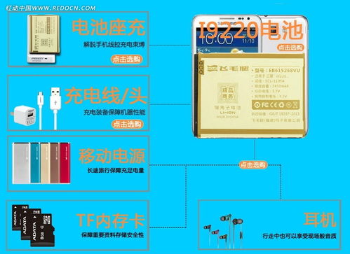 ç´åç¶² ä¸ç«å¼é»å­è¨­åè¼å©å·¥å·èPSDç´ æåè²»ä¸è¼å¹³èº