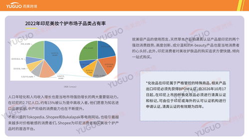 è­·(hÃ¹)èç¢(chÇn)ååºæµ·å¨æ»ç¥ é¸åèª¿(diÃ o)ç ãå¸å ´(chÇng)åæèé¨æè·¨å¢å¯¦(shÃ­)æ°(zhÃ n)æ´å¯