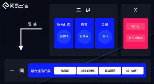 ç¶²(wÇng)ææºä¼ æ·±èå®å¨åºç³ï¼æé²(jÃ¬n)æºè½æªä¾ï¼è³¦è½ä¼æ¥­(yÃ¨)æå(wÃ¹)æ°çæ(tÃ i)