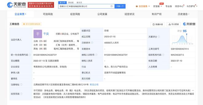 ä¸­æ ¸å¯è½æææç«åéæ°è½æºå¬å¸ï¼æ³¨åè³æ¬4ååï¼èç¦ä¾ï¼éï¼é»æ¥­åæ°å¸å±