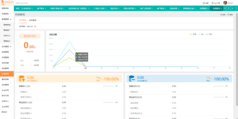 ä¿¡é½å°å(qÅ«)ERP系統(tÇng)è»ä»¶é¸ææå 䏿µ·è»ä»¶ä¾æ(yÄ«ng)忍è¦èåæ
