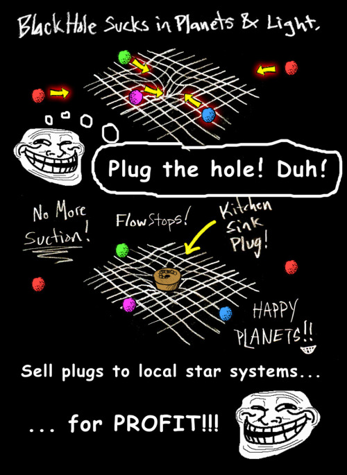 Come on guys, use your brains. It’s so obvious!!! :p