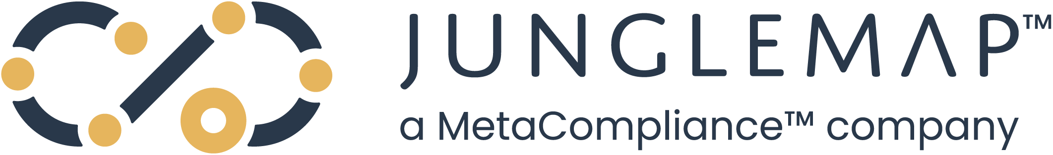 JungleMap logo with connected dots graphic and text 'a MetaCompliance company'.