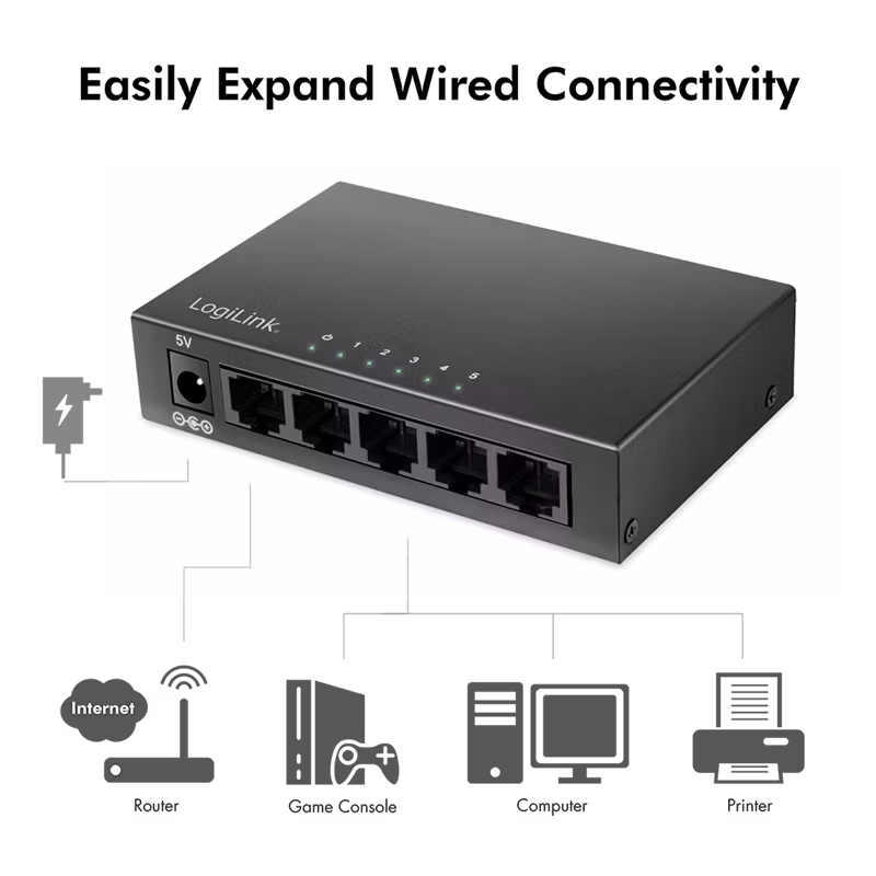 LOGILINK 5-Port Gigabit Desktop Network Switch, metallhus