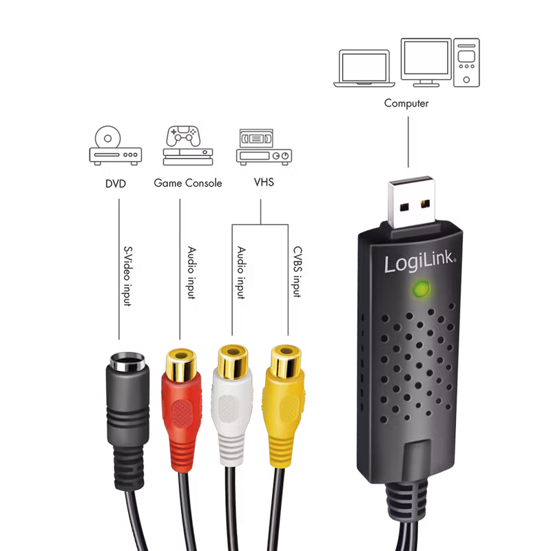 Logilink USB digitalisering RCA/S-VIDEO