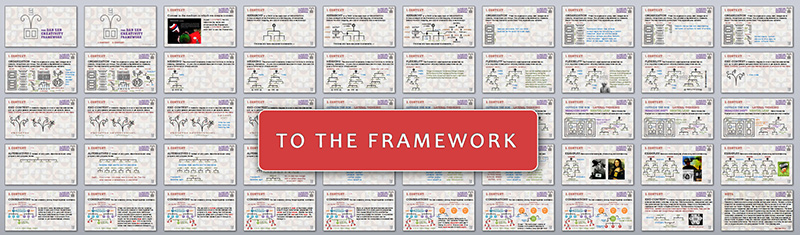 Creativity Framework dot com