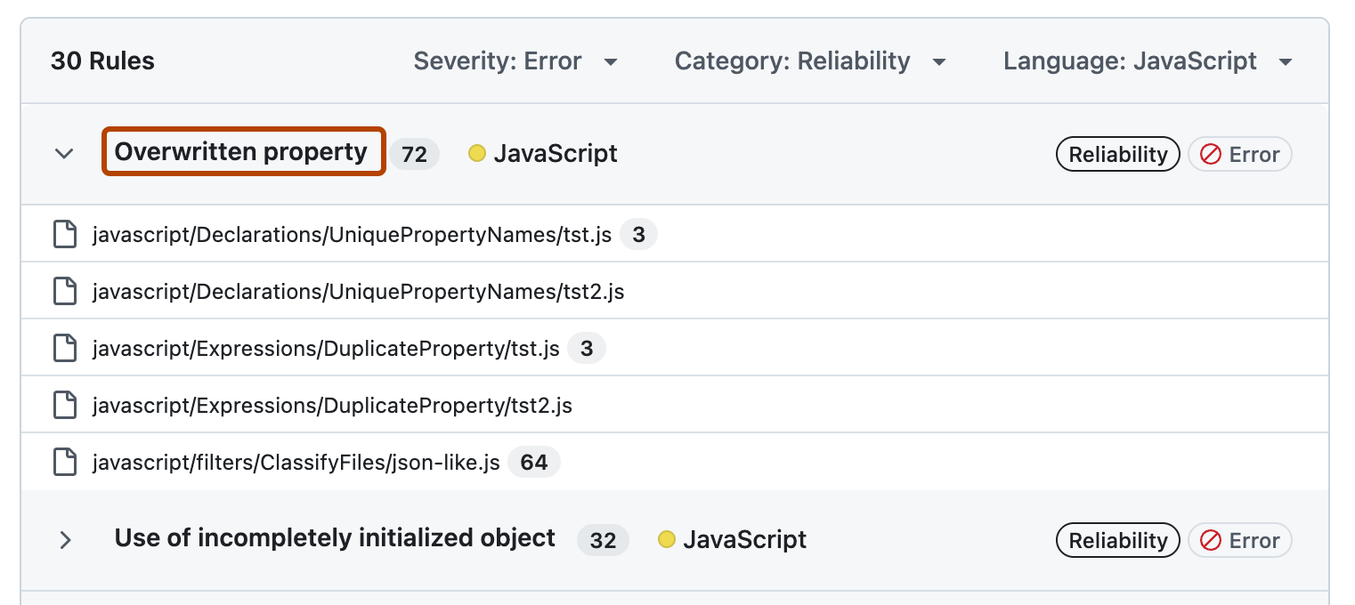 Capture d’écran du tableau de règles du tableau de bord « Résultats standard » destiné à la qualité du code. Le nom de la règle « Propriété remplacée » est surligné en orange foncé.