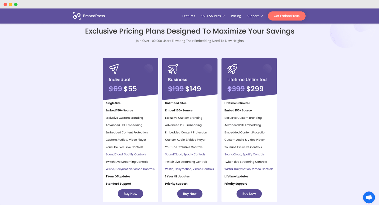 How to Get EmbedPress PRO & Activate License 1 Get EmbedPress PRO