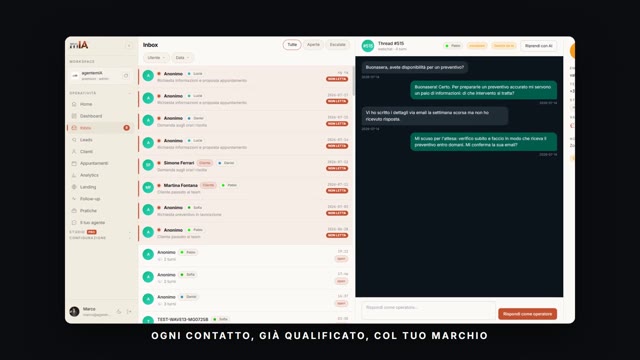 Sales qualification