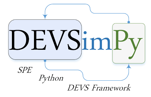 DEVSimPy