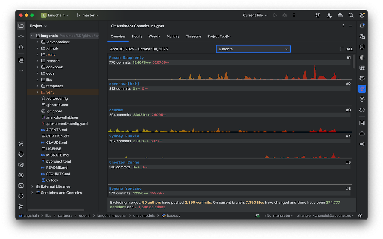 Git Assistant screenshot