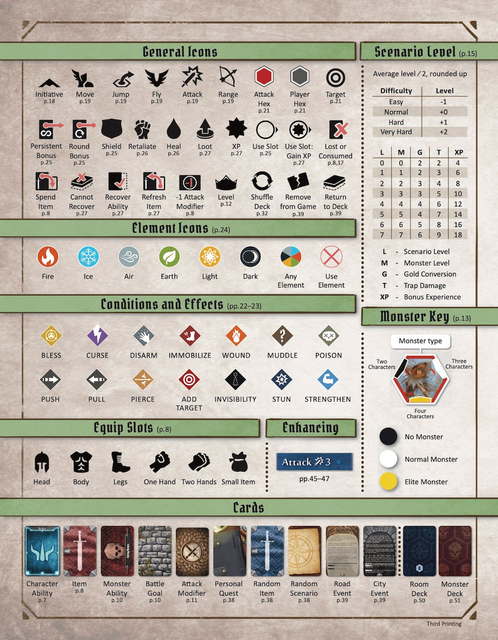 Quick Guide