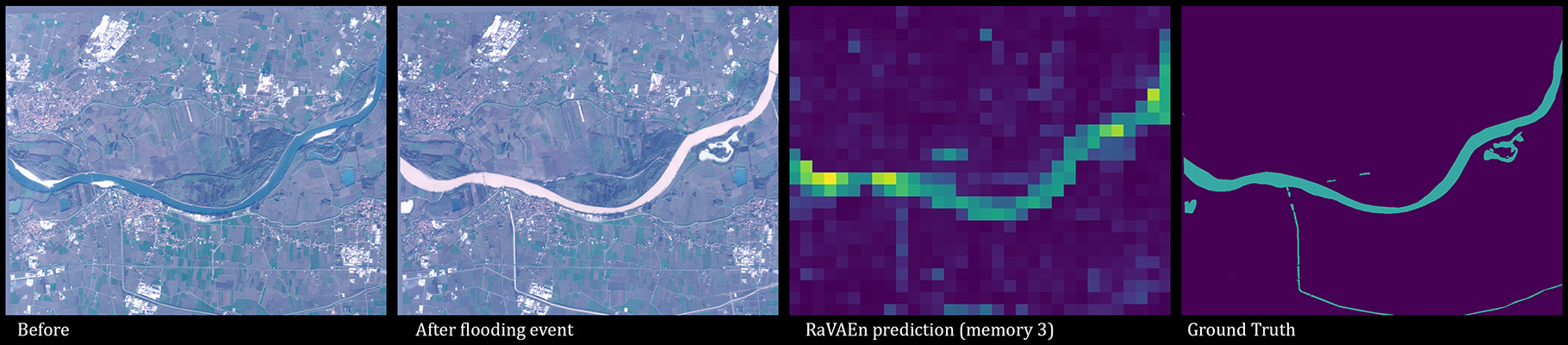 Flooding event example