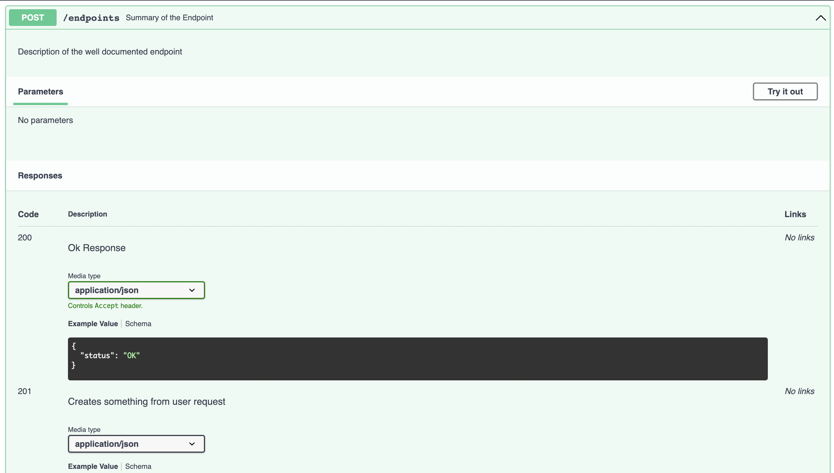 Custom Response Docs FastAPI Generated Custom Response Docs