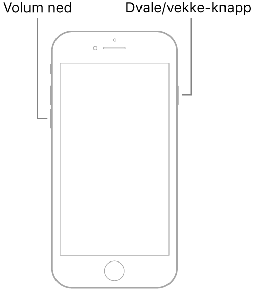 En illustrasjon av iPhone 7 med skjermen vendt mot deg. Volum ned-knappen vises på venstre side av enheten og Dvale/vekke-knappen vises på høyre side.