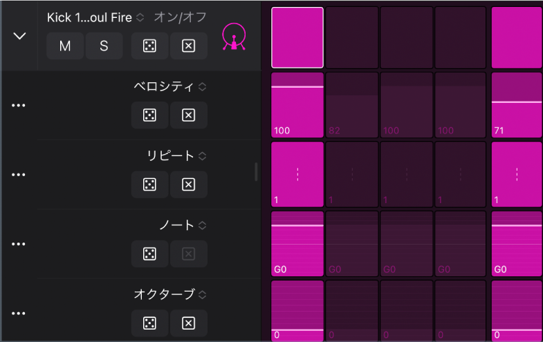 図。ステップシーケンサーの下位行。