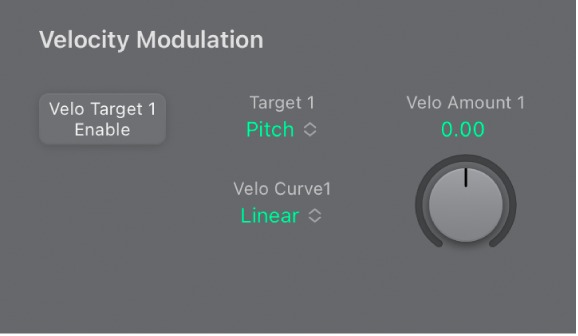 図。「Velocity」(モジュレーション)パラメータ。