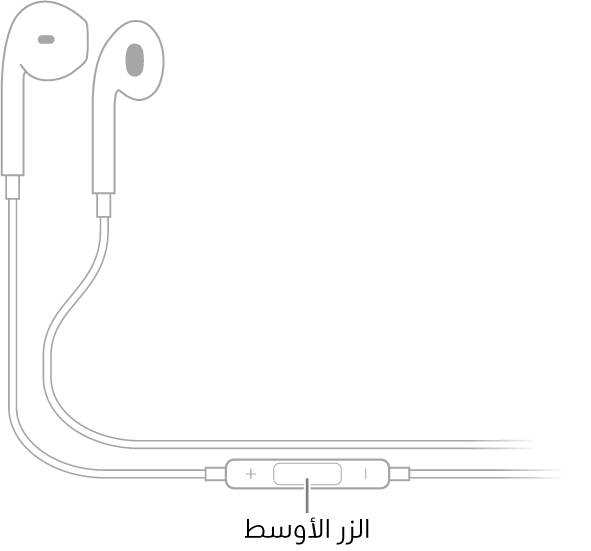 في Apple EarPods، يكون الزر الأوسط على السلك المؤدي إلى سماعة الأذن اليمنى